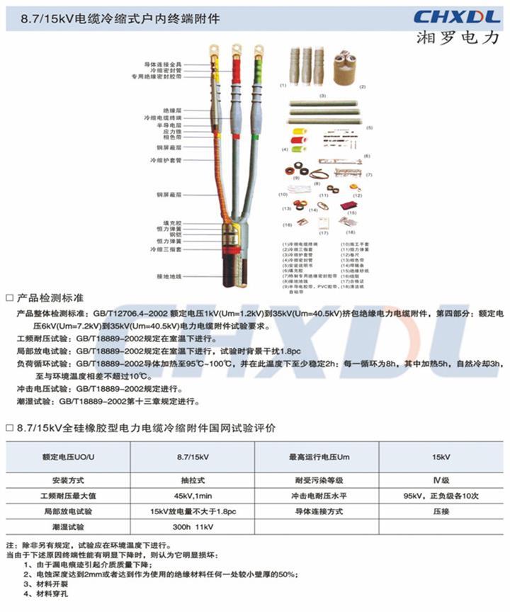 高壓電纜冷縮終端頭10kv三芯戶內終端頭nls-10/3.