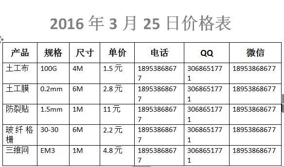 土工膜每平米价格图片