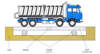 郑州港区地磅，郑州哪里适合安装地磅，郑州对外过磅如何管理