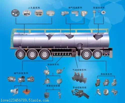 新疆829方油罐车