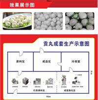一套做贡丸的机器 贡丸怎么做牛肉贡丸生产设备一套 做贡丸的机器
