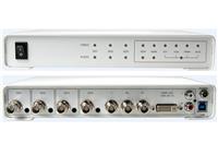 TC-UB5A0N4-H （USB3.0接口，4路SDI或3路SDI+1路多接口）