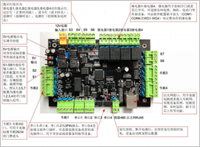 神盾SD220身份证门禁控制器，身份证门禁系统