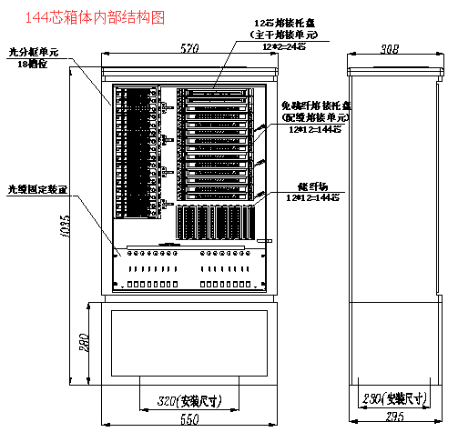 结构示意如下图所示:*光缆交接箱是用于室外的主干光缆与配线光缆连接
