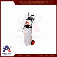 便携式洗眼器型号