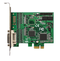 高清视频采集卡: TC-4000SD Pro