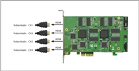 高清视频采集卡：TC-HD4000 HDMI-A