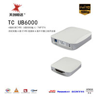 高清视频采集卡：TC-UB6000