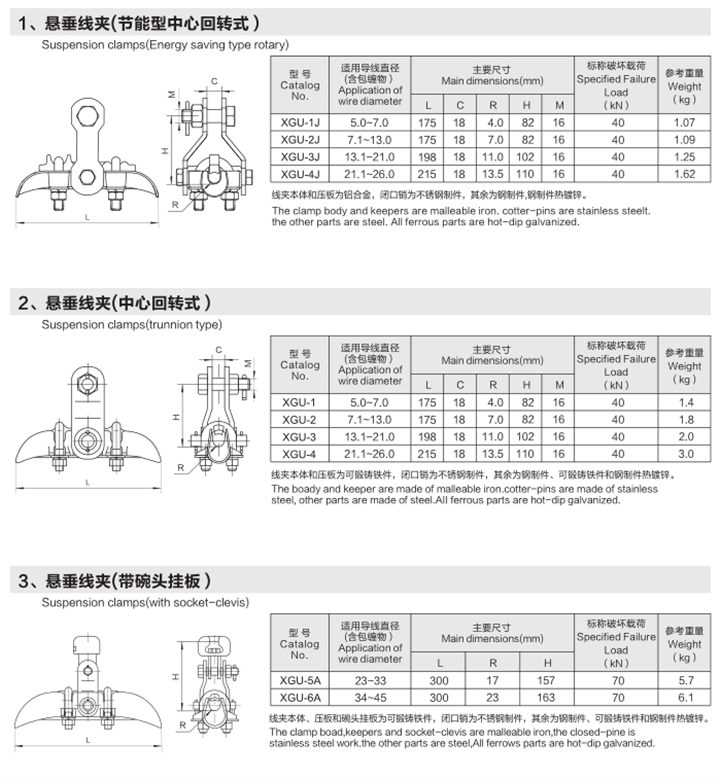 优质双导线用悬垂线夹xcs4悬垂线夹价格