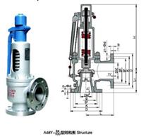 A48Y-64C带板手弹簧全启式安全阀