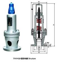AF4QH-10C风机安全阀