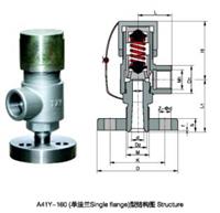 A41Y-160C弹簧微启封闭式高压安全阀