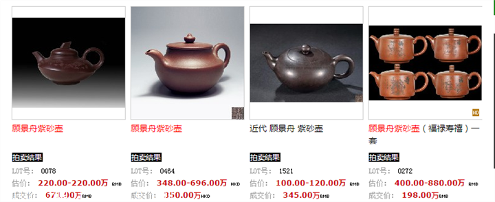 湖南省顾景舟紫砂壶市场价值分析