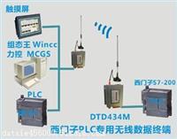 西门子、施耐德及ABB等欧美系PLC专用无线通讯终端