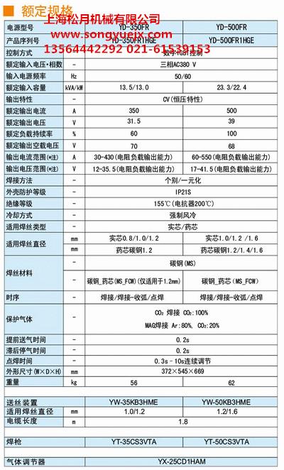 松下焊机松下气保焊机yd-500fr1