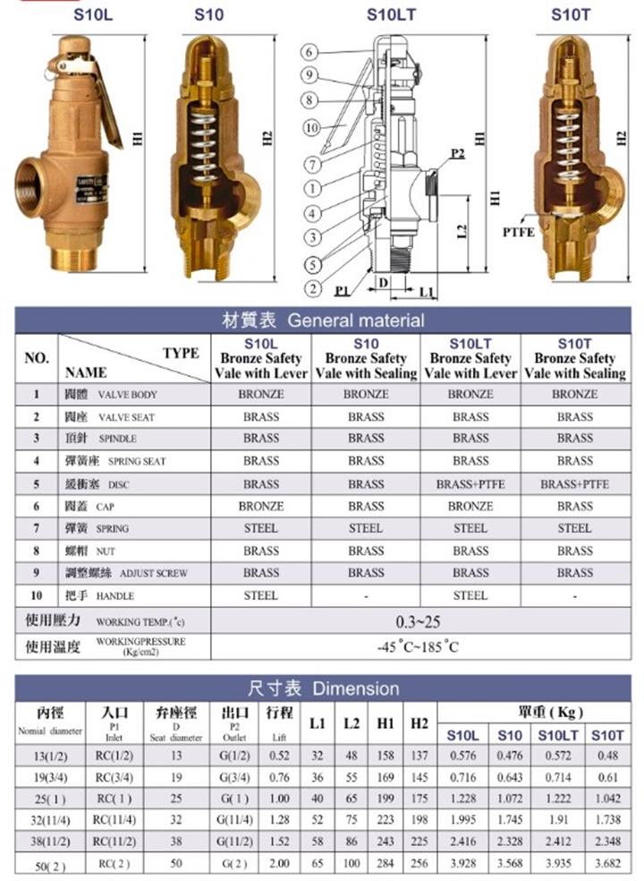 常州不锈钢安全阀常州不锈钢蒸汽泄压阀