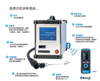 德国菲索烟尘分析仪粉尘仪 STM 225