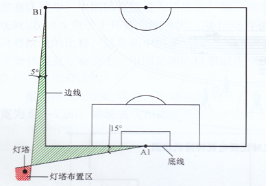 天津足球場施工室內外足球場燈光照明設計