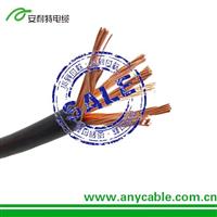 H07V-R 25SQMM  常州安耐特电缆