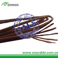 H07Z1-K 常州安耐特电缆