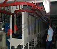 隧道式烘干炉选爱旺工业 一对一提供解决方案